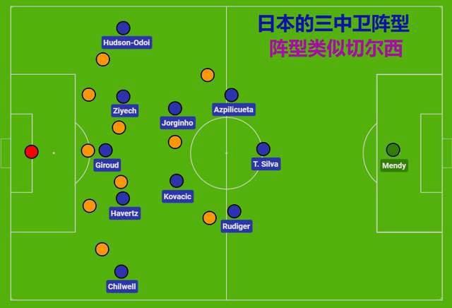 杜比视界
