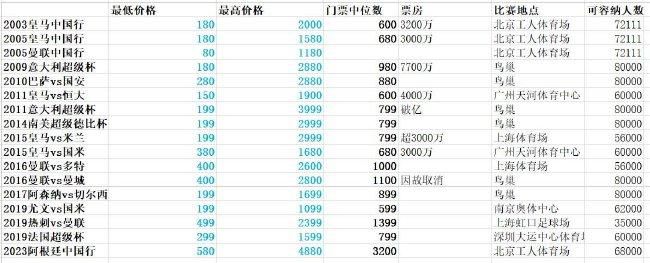 欧美色国