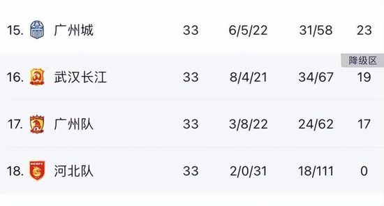 全集免费观看超清