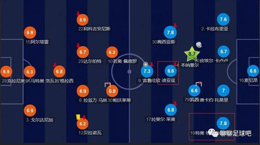 全集免费观看超清